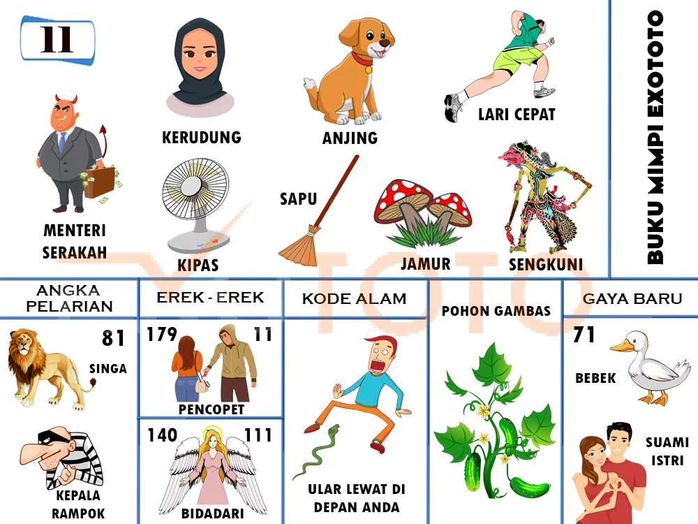 buku mimpi erek erek togel 11