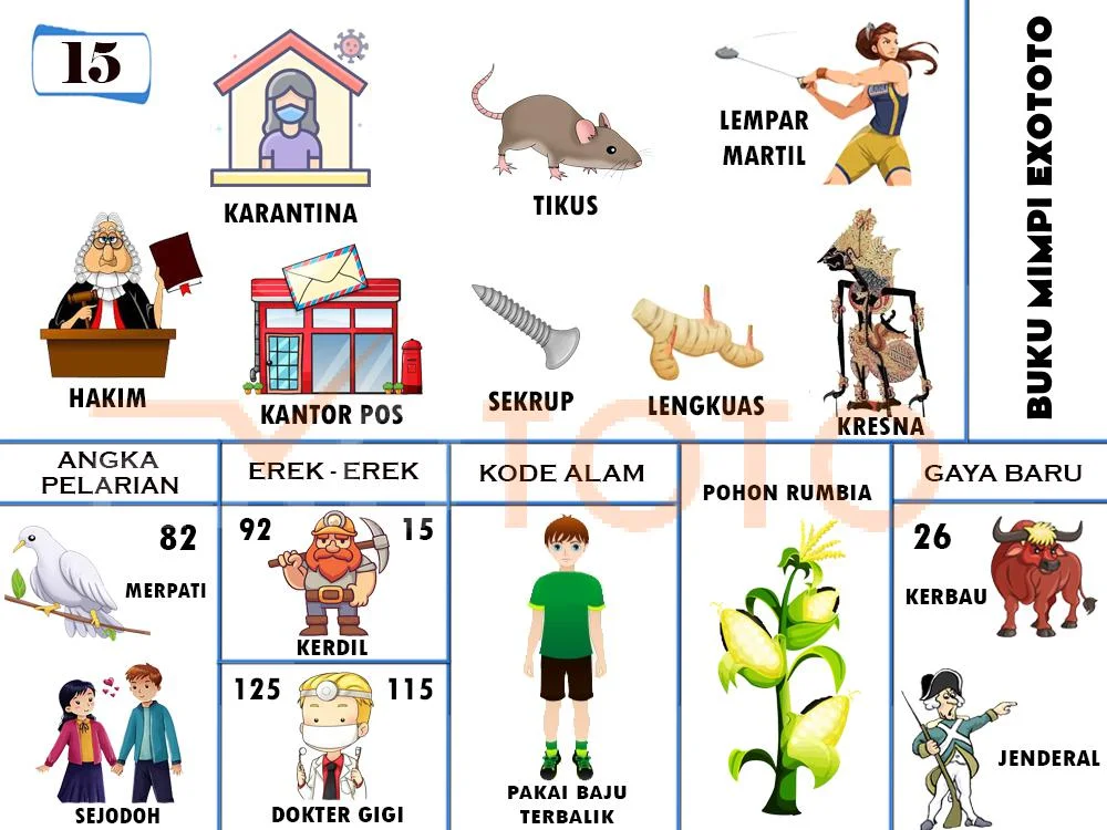buku mimpi erek erek togel 15