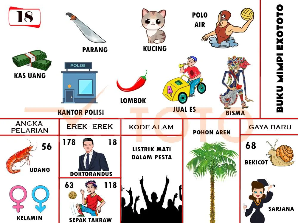 buku mimpi erek erek togel 18