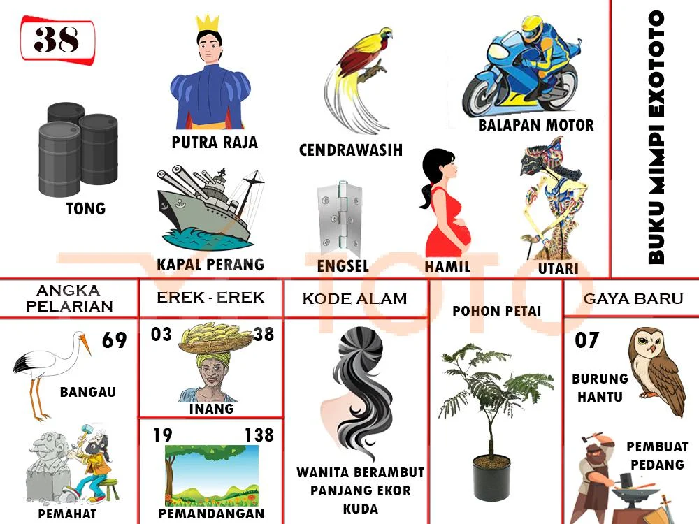 buku mimpi erek erek togel 38